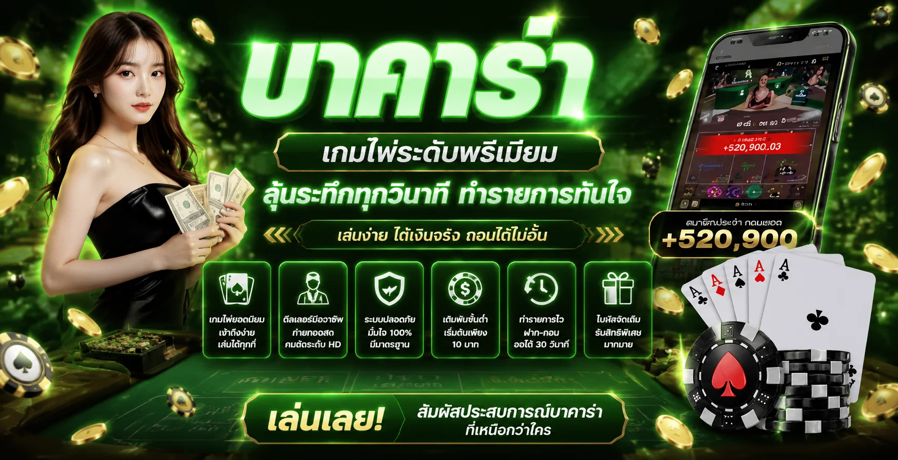 TALABATH หวยออนไลน์ ใช้งานง่าย พร้อมบริการตลอด 24 ชั่วโมง